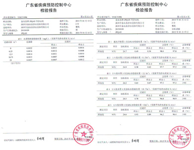 金品泉產(chǎn)檢驗報告
